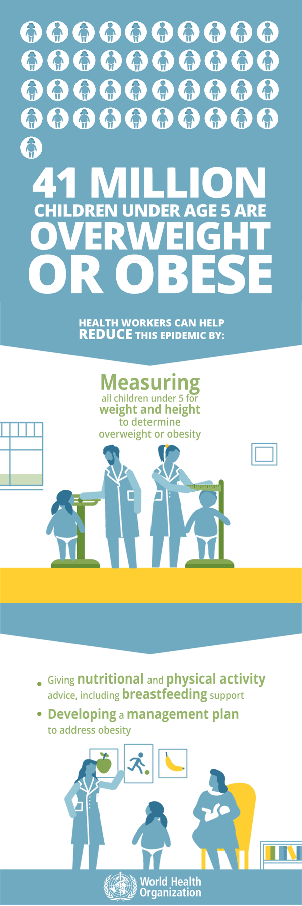 Copy of 41-million-children-overweight-obese-600px